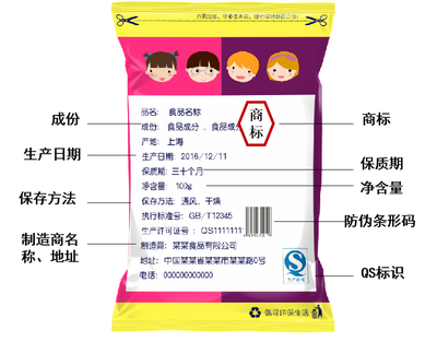省疾控专家倡导就地过节并发布预包装食品安全提醒